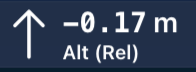 Altitude Mini Widget