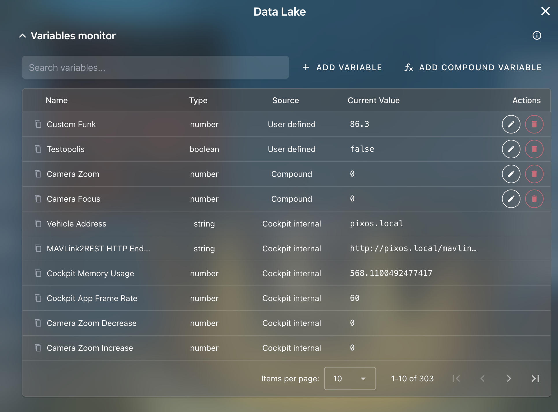 Data Lake Overview