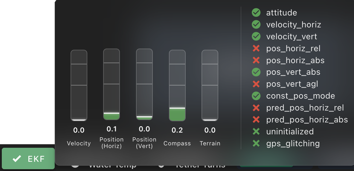 Ekf Status Mini Widget