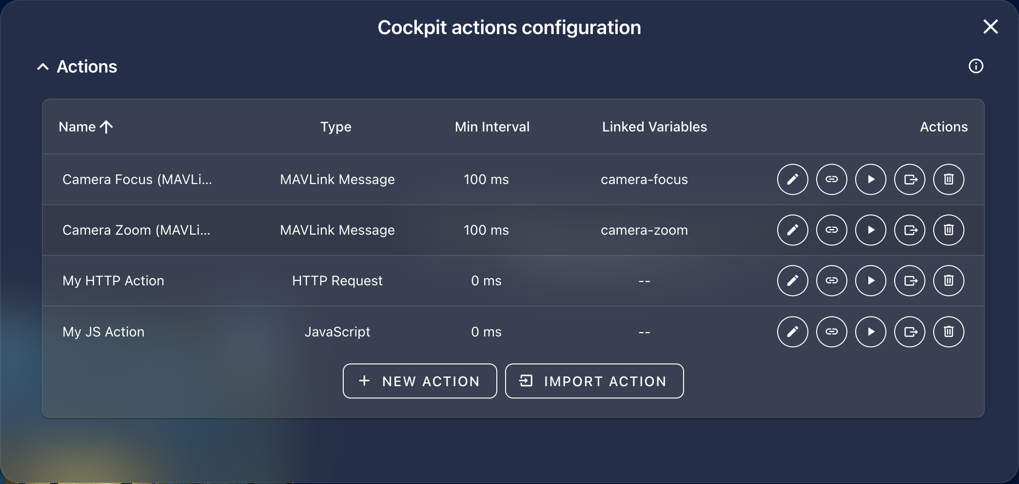 Custom Actions Config