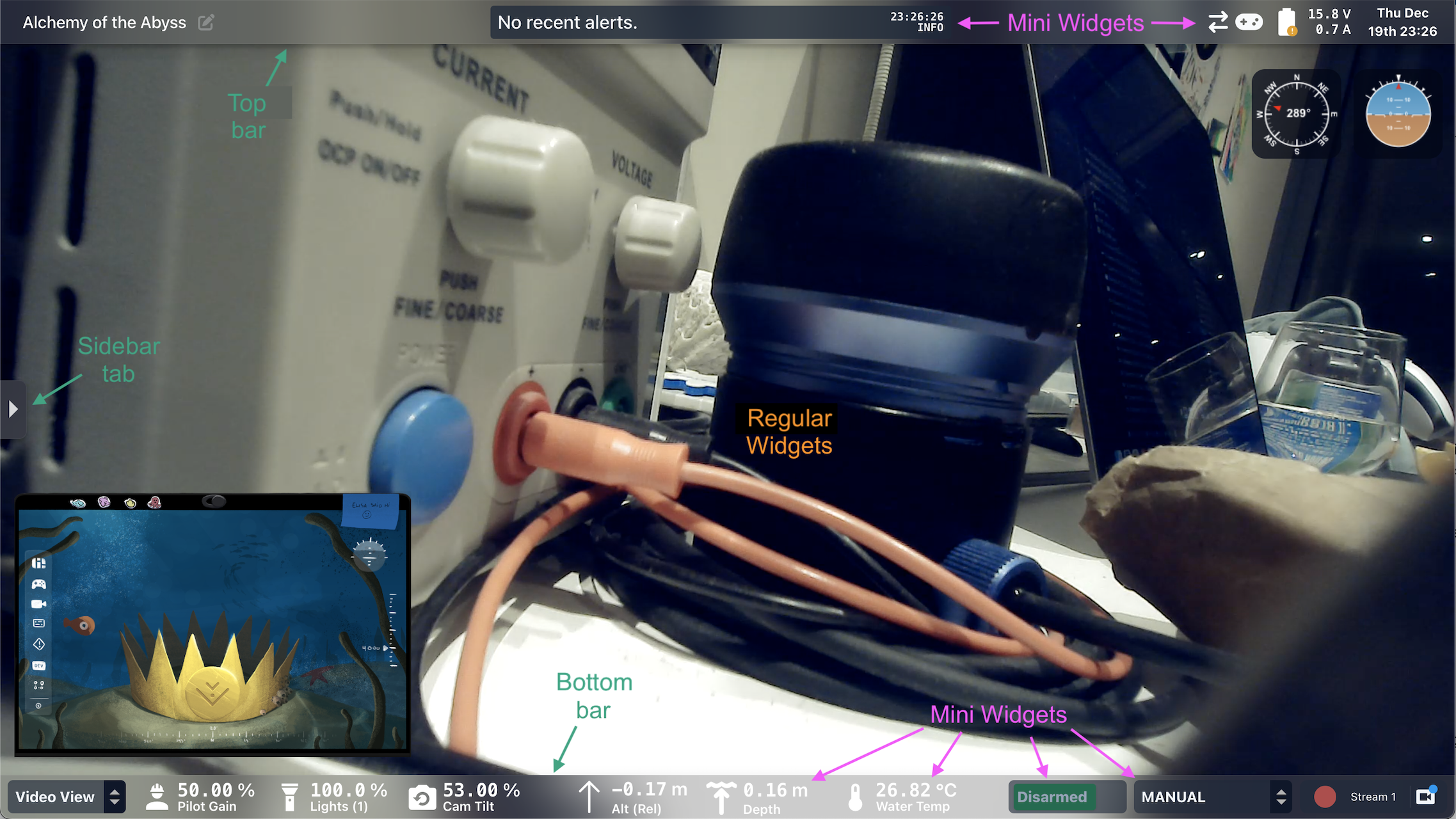 Interface Overview