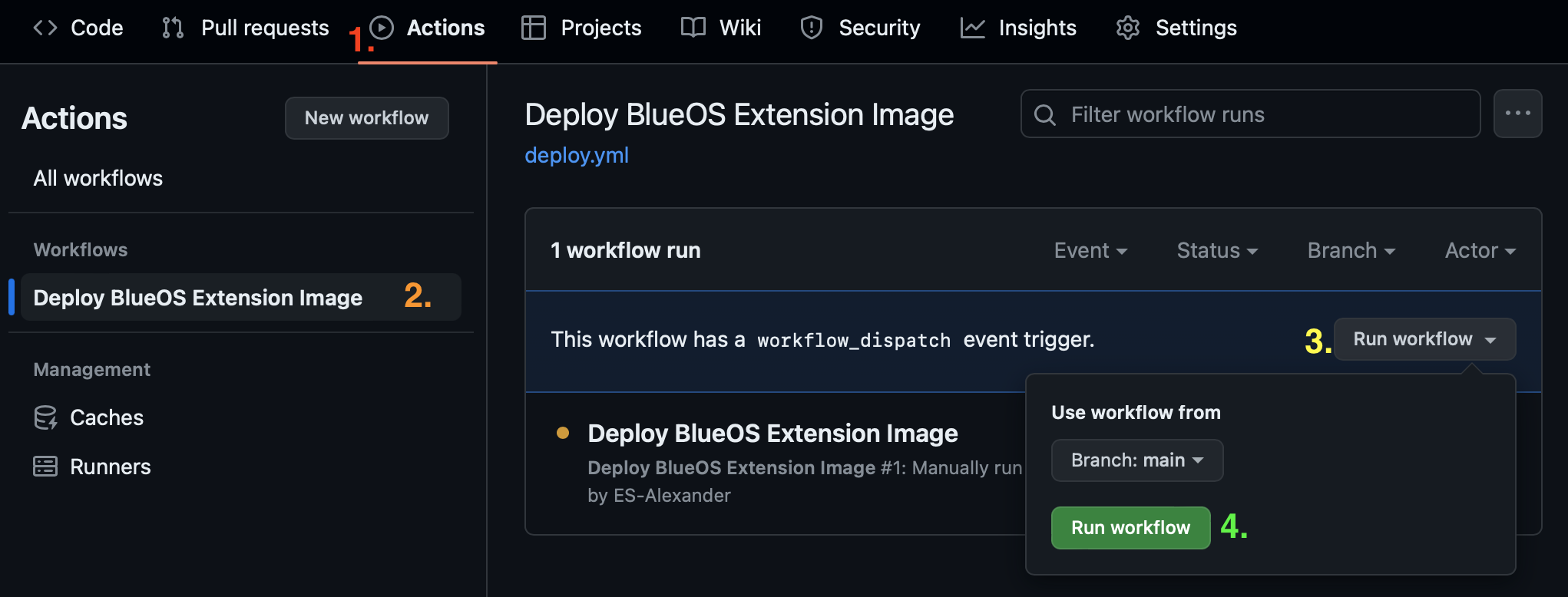 Github Workflow Dispatch