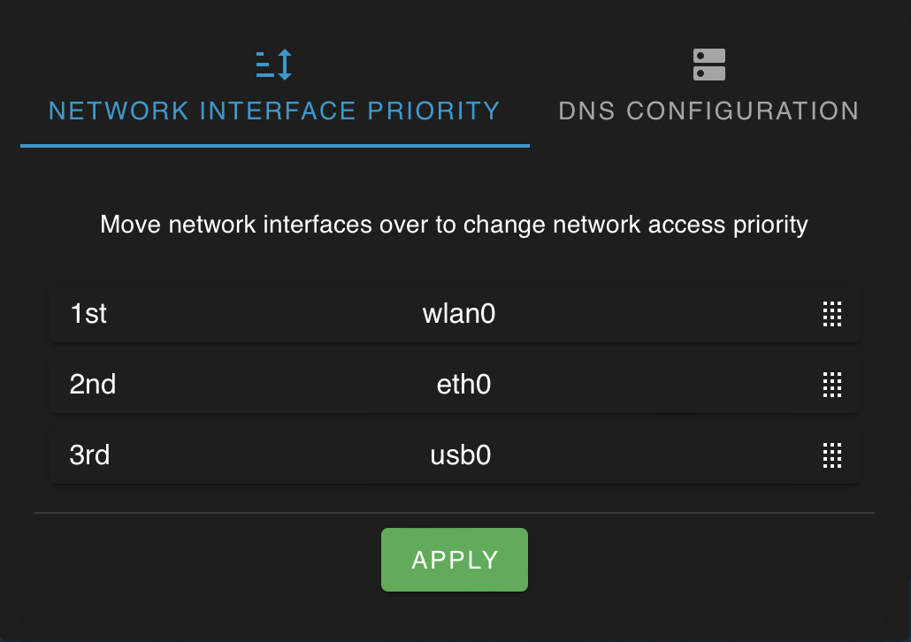 Internet Network Priority