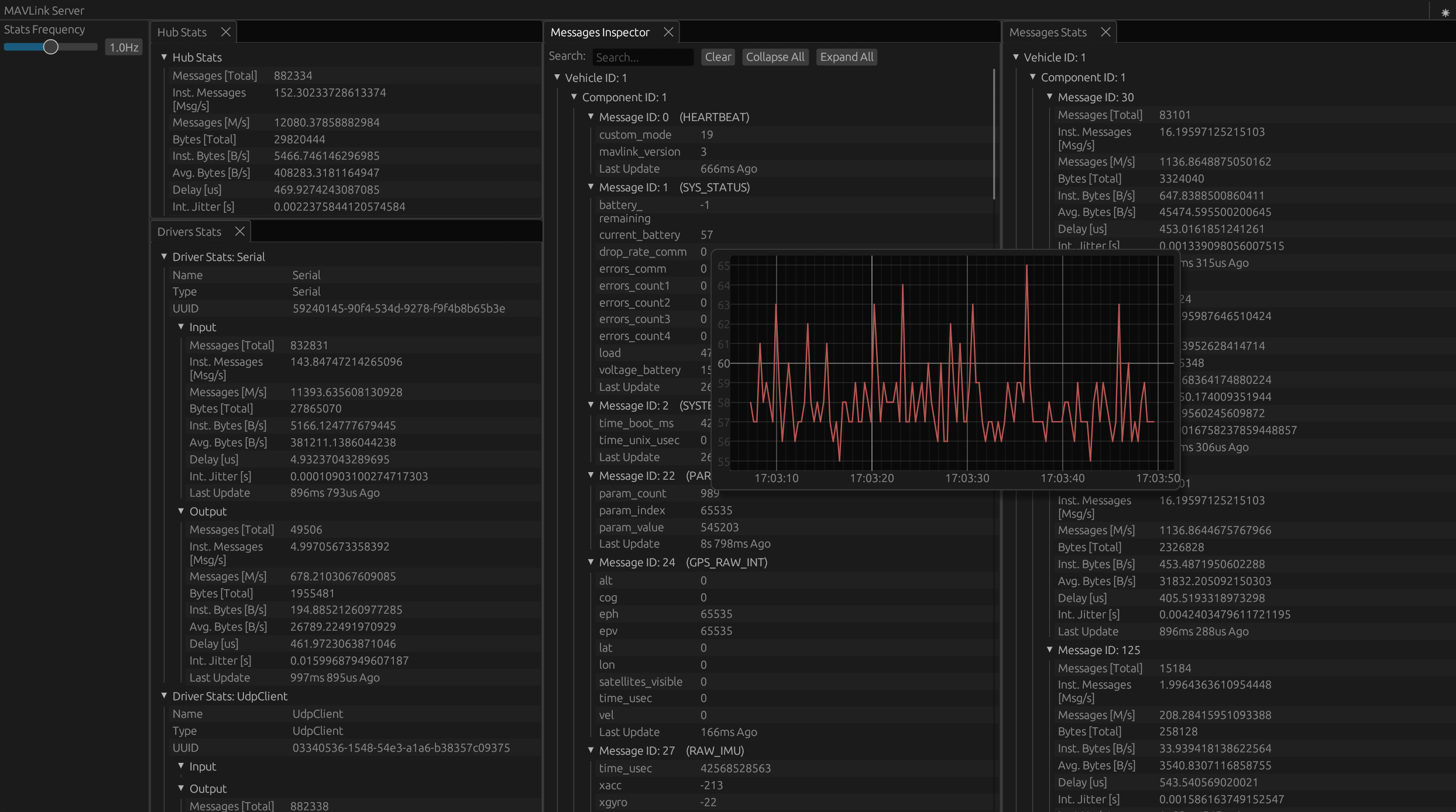 Mavlink Server