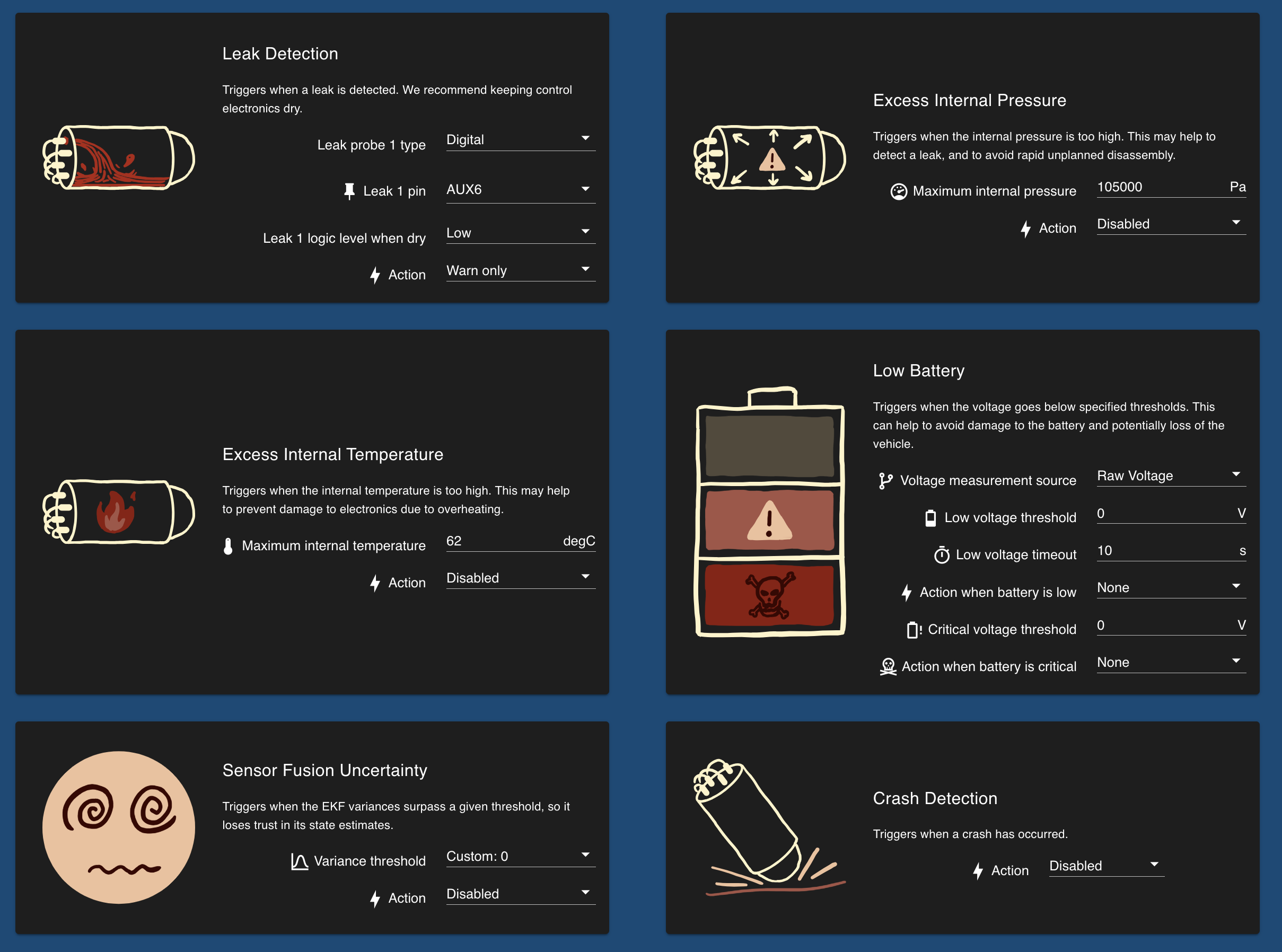 Theme Style Diagrams